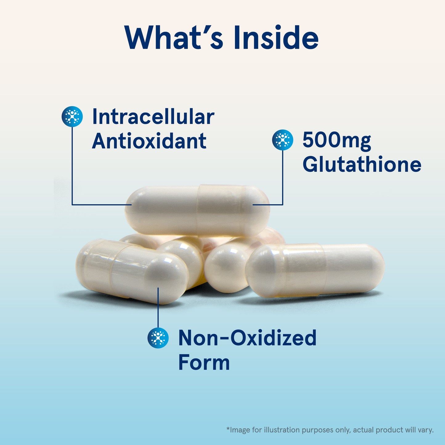 Glutathione Reduced, 500mg - 150 vcaps