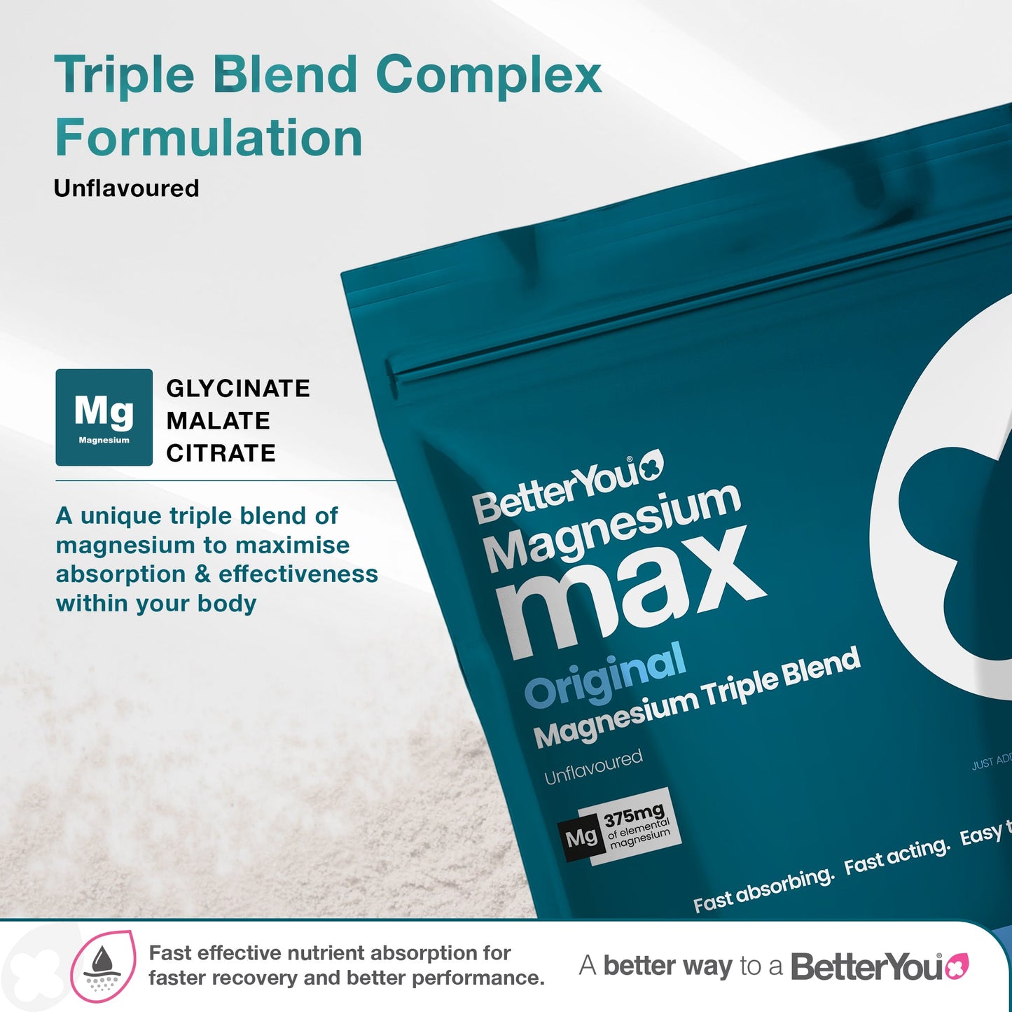 Magnesium Max Original, Unflavoured - 120g