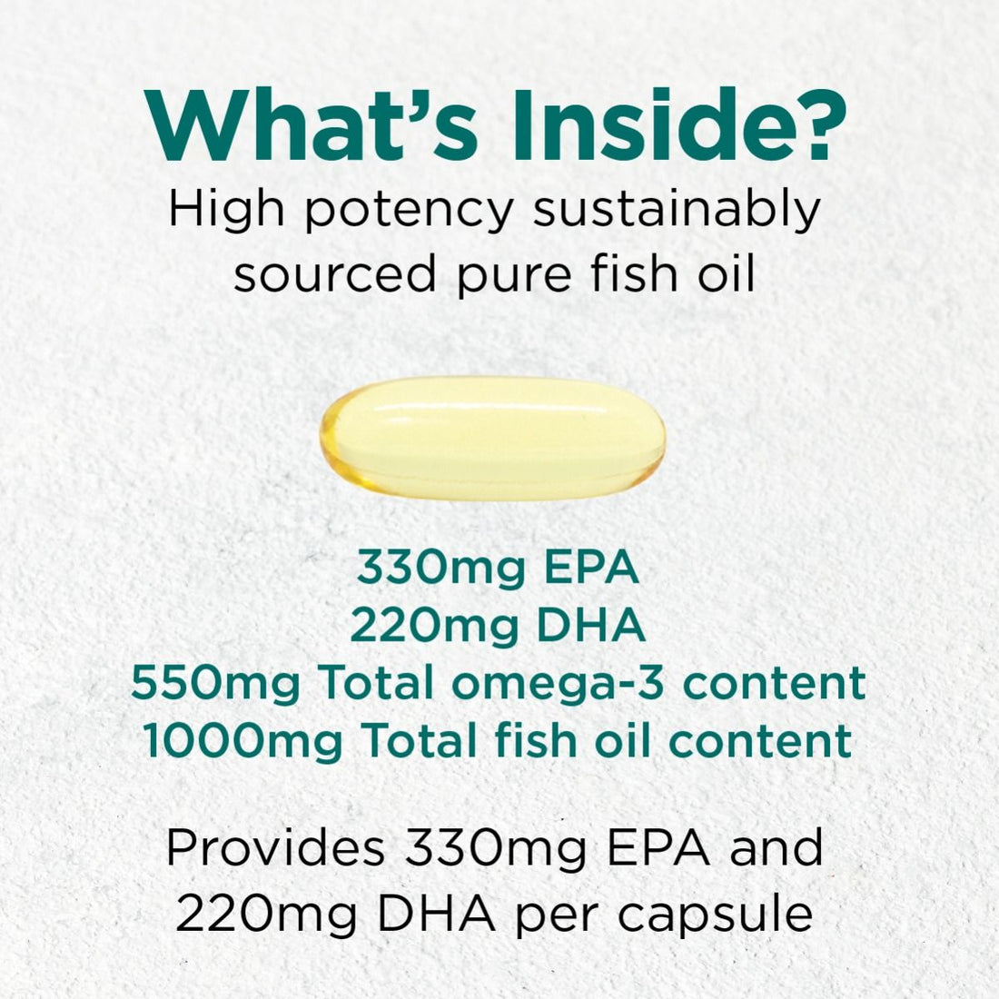 Cytoplan Fish Oil - 120 caps - image 4
