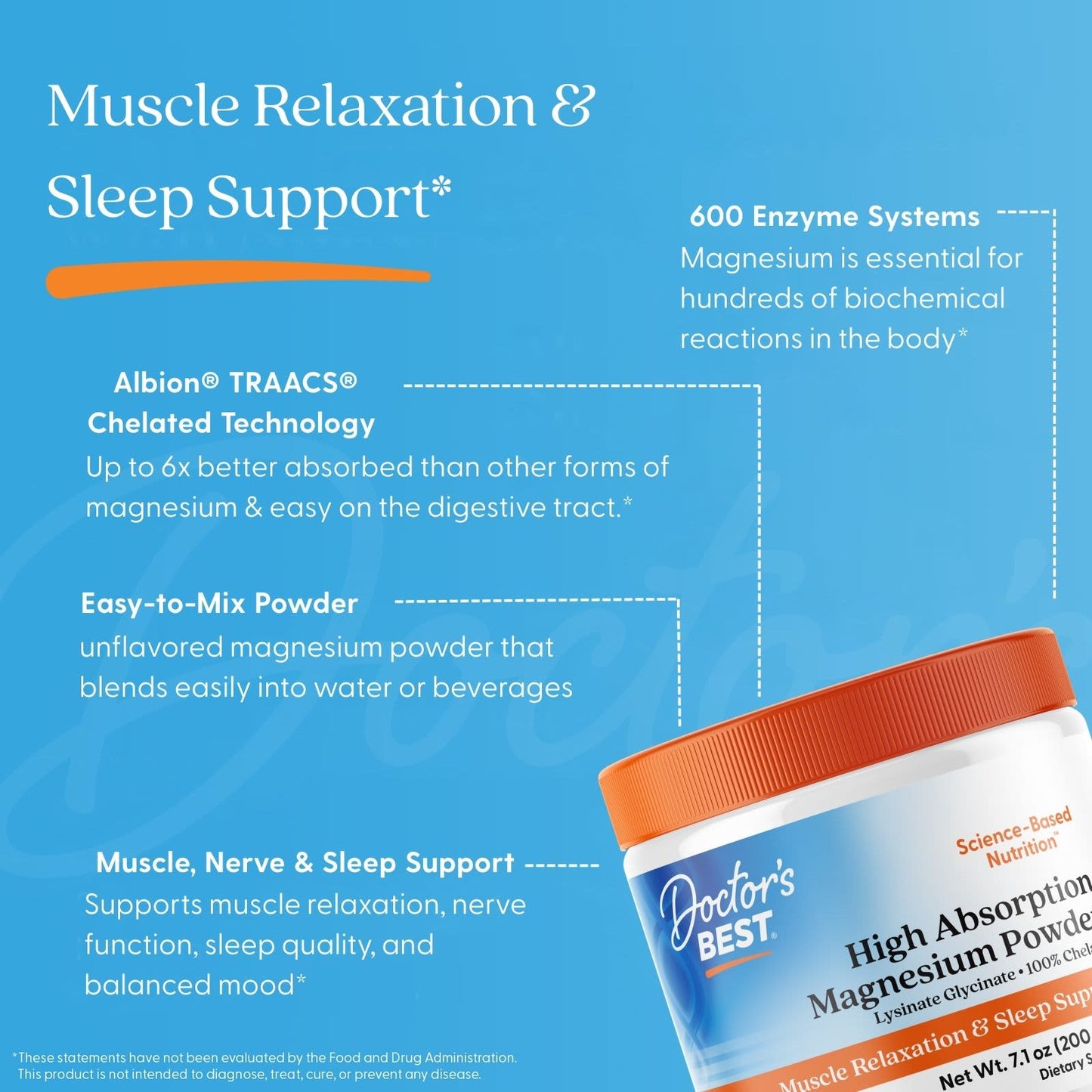 High Absorption Magnesium, Powder - 200g