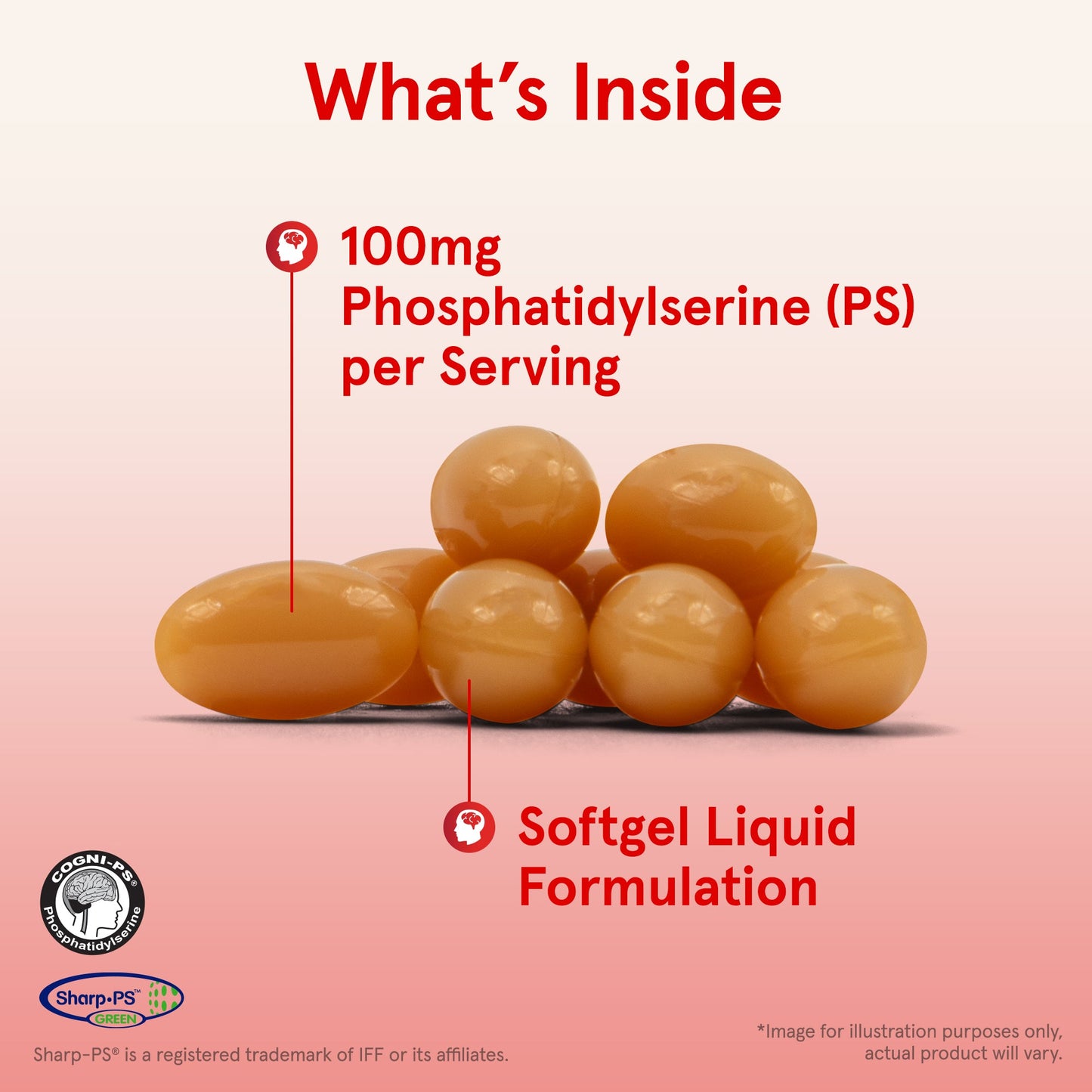 PS 100 - 60 softgels