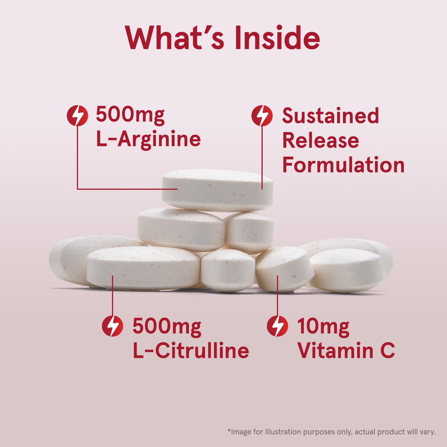 Arginine-Citrulline Sustain - 120 tabs