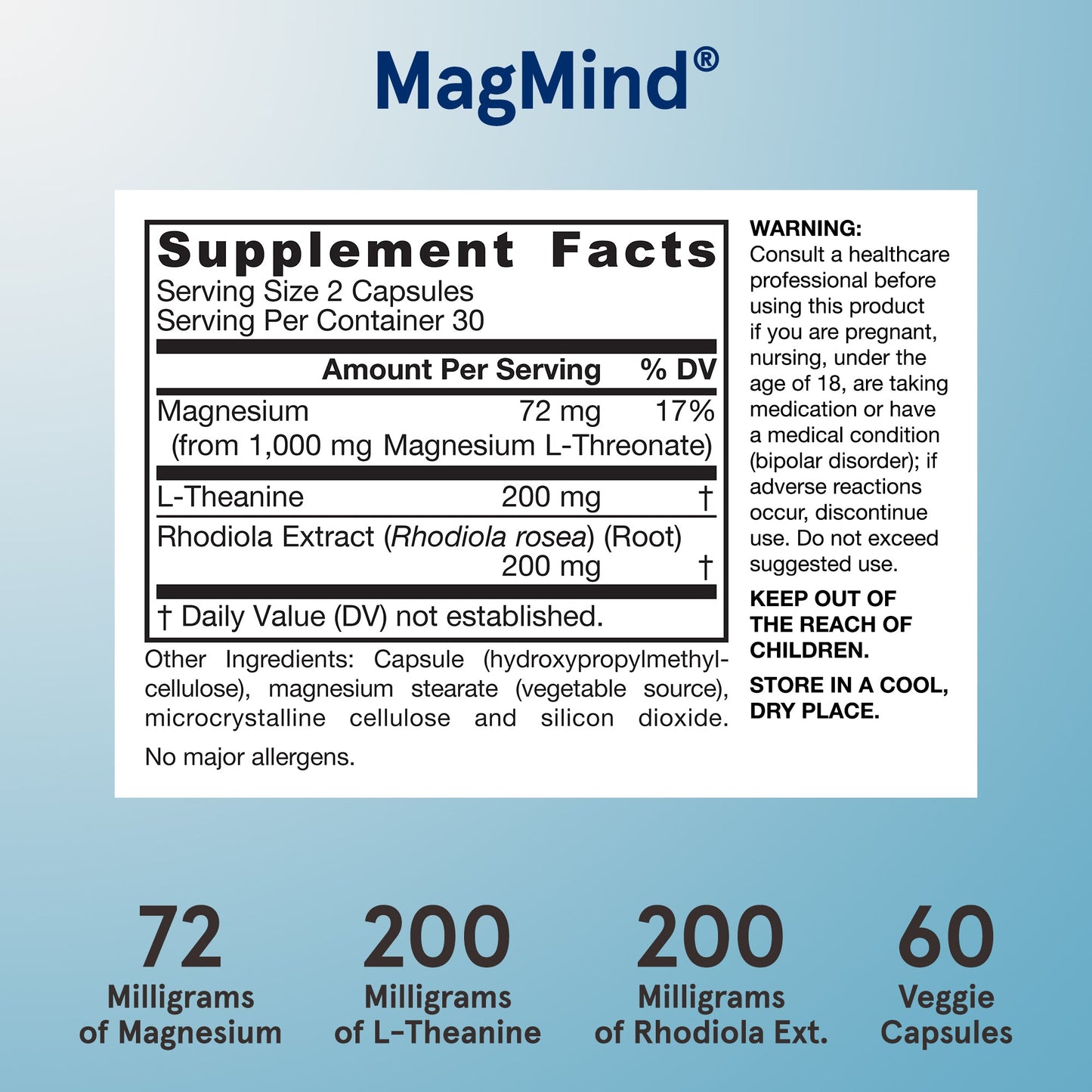 MagMind - 72 vcaps