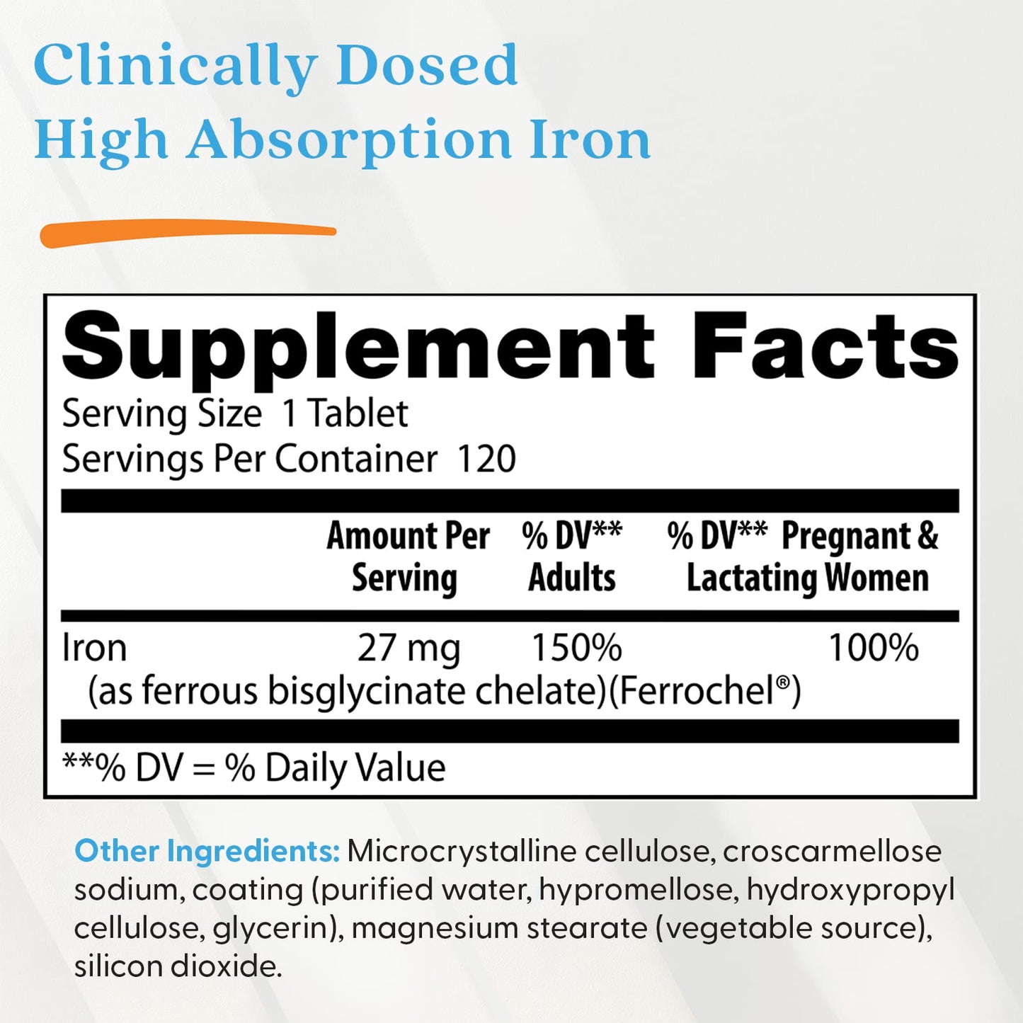 High Absorption Iron, 27mg - 120 tablets