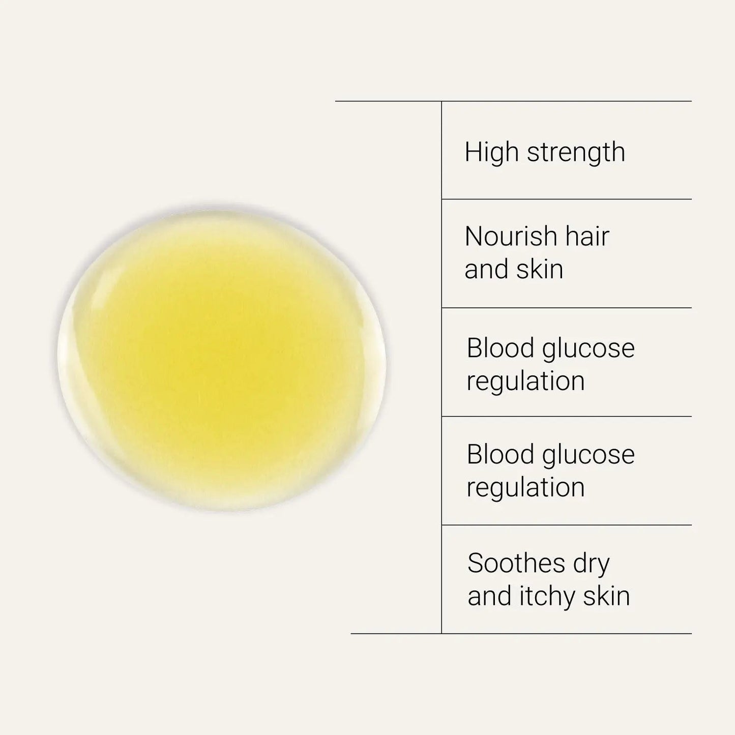 Black Seed Oil - 125 ml.