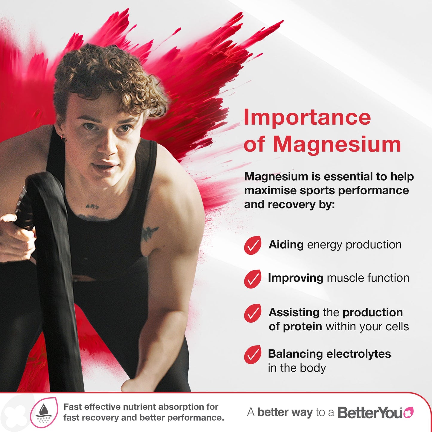 Magnesium Muscle Body Spray - 100 ml.