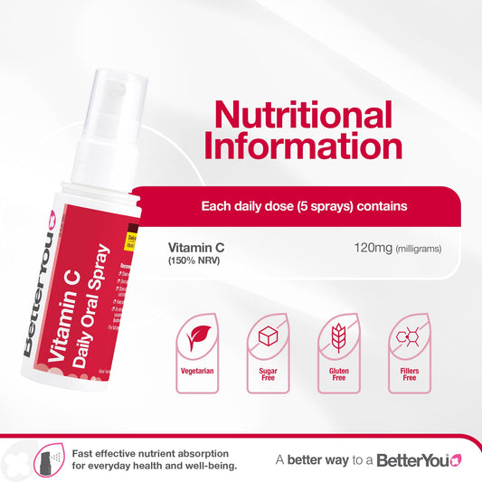 Vitamin C Daily Oral Spray, Natural Cherry and Pomegranate - 50 ml.