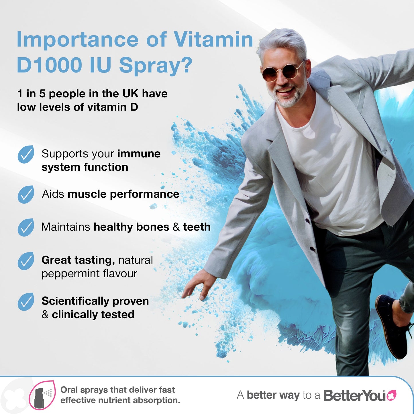 D1000 Daily Vitamin D Oral Spray - 15 ml.
