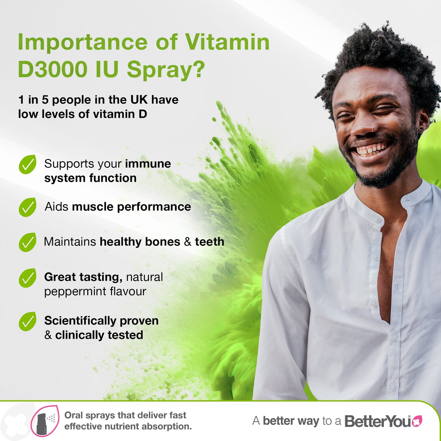 Vitamin D, 3000 IU Daily Oral Spray - 15 ml.