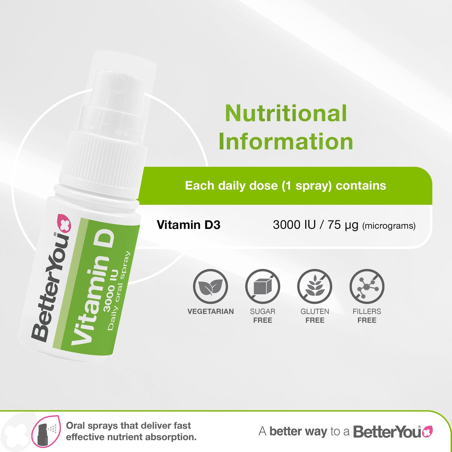 Vitamin D, 3000 IU Daily Oral Spray - 15 ml.
