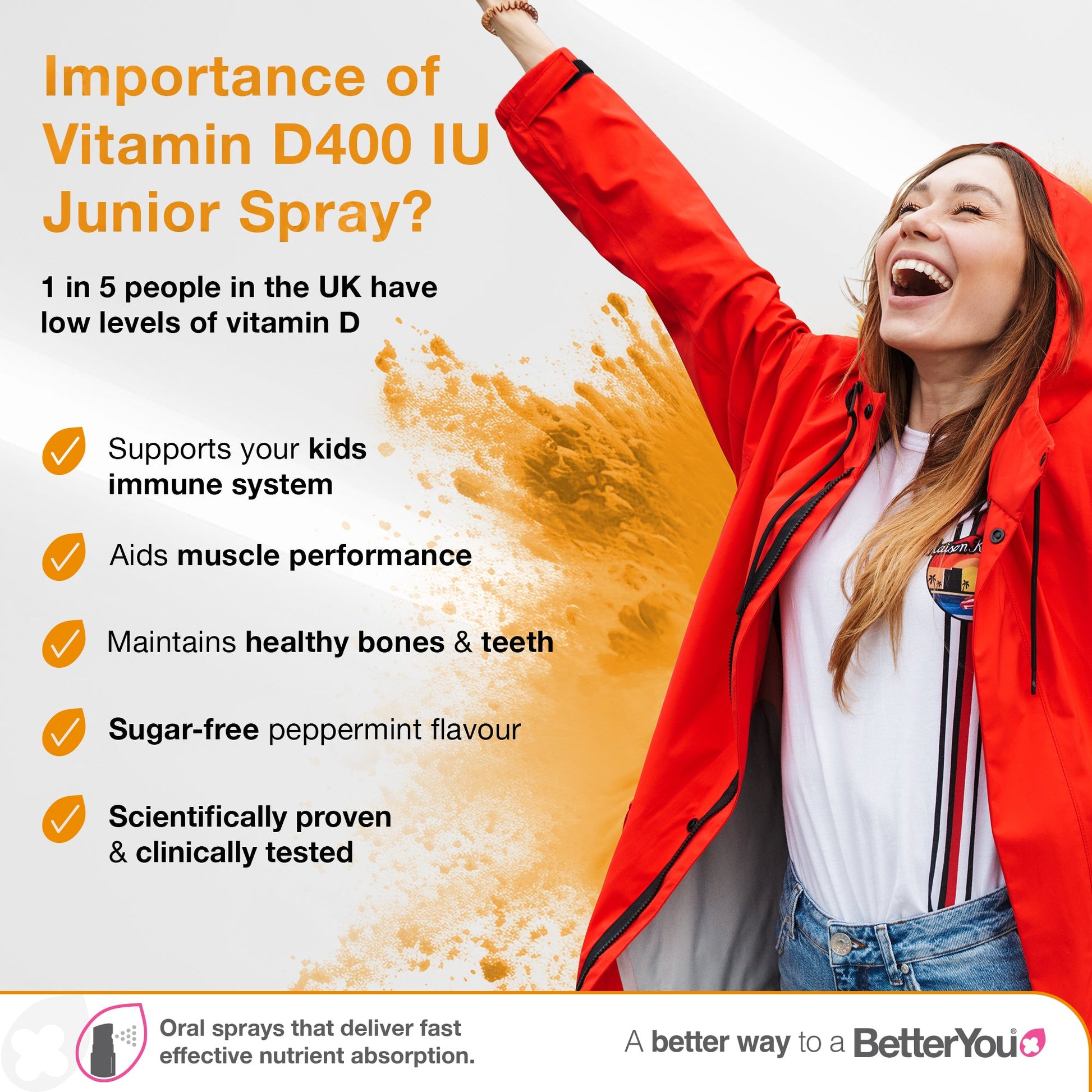 DLux Junior Daily Vitamin D Oral Spray - 15 ml.