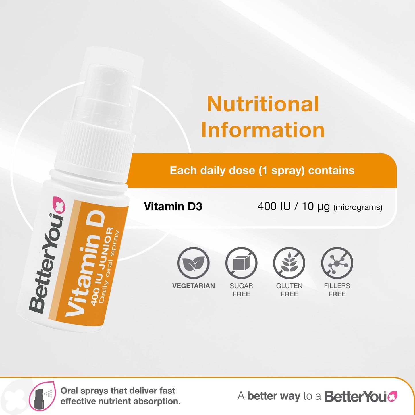 DLux Junior Daily Vitamin D Oral Spray - 15 ml.