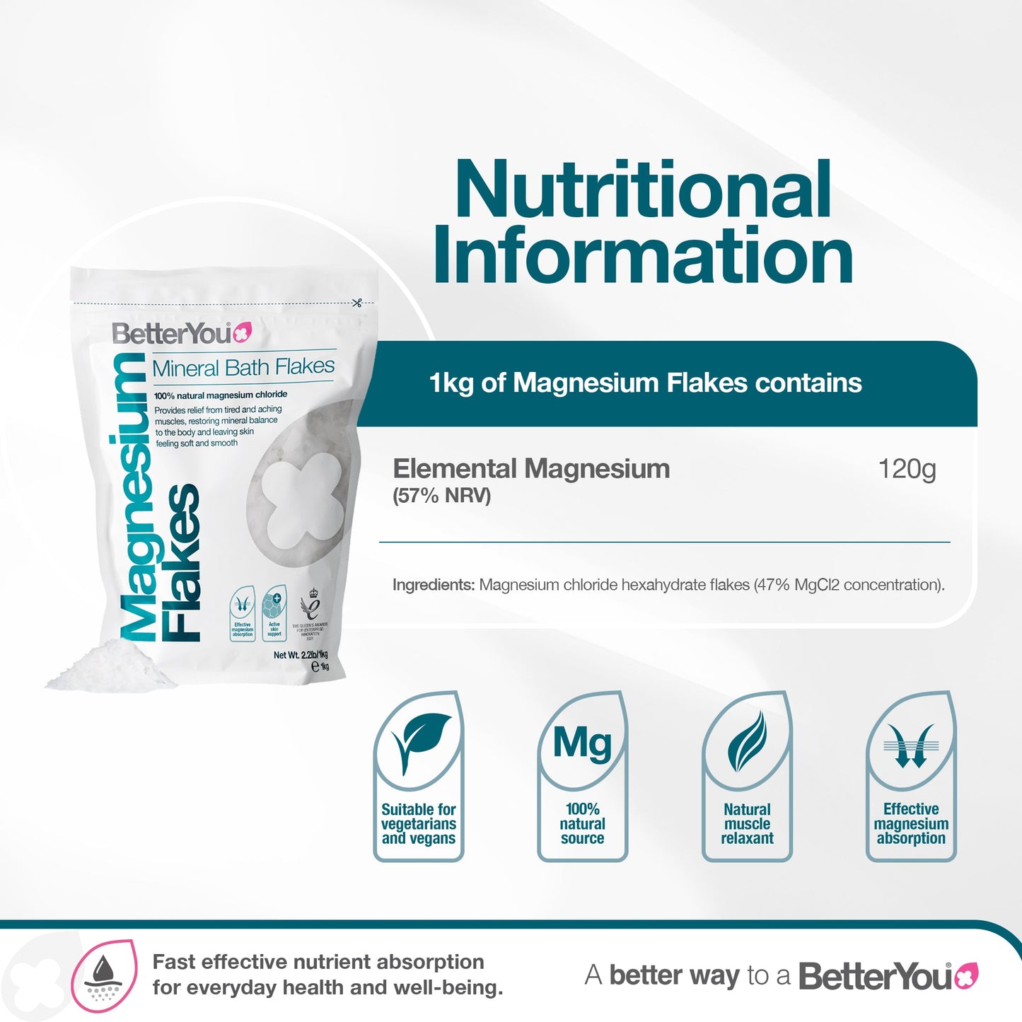 Magnesium Flakes Mind - 750g