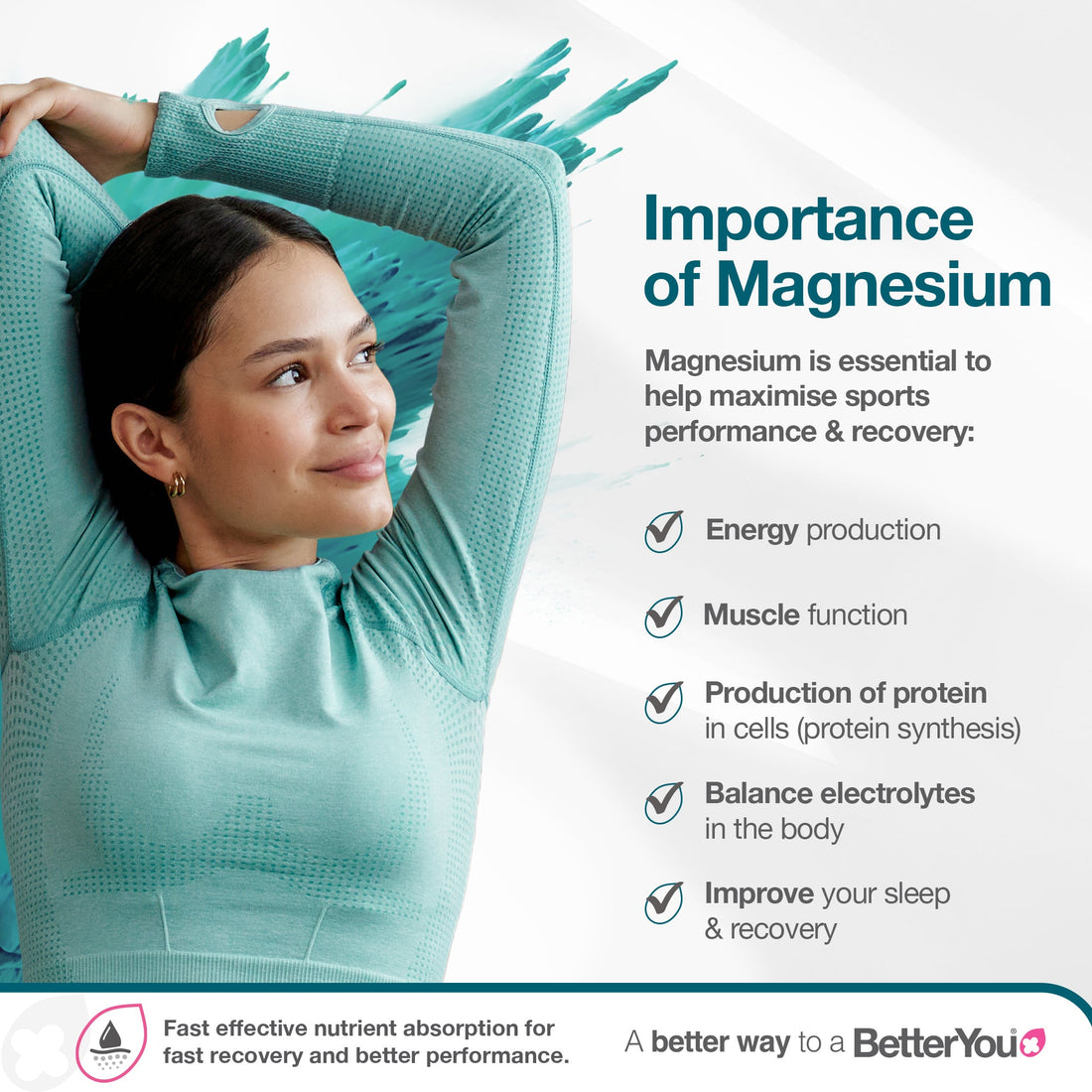 BetterYou Magnesium Gel - 150 ml - image 3