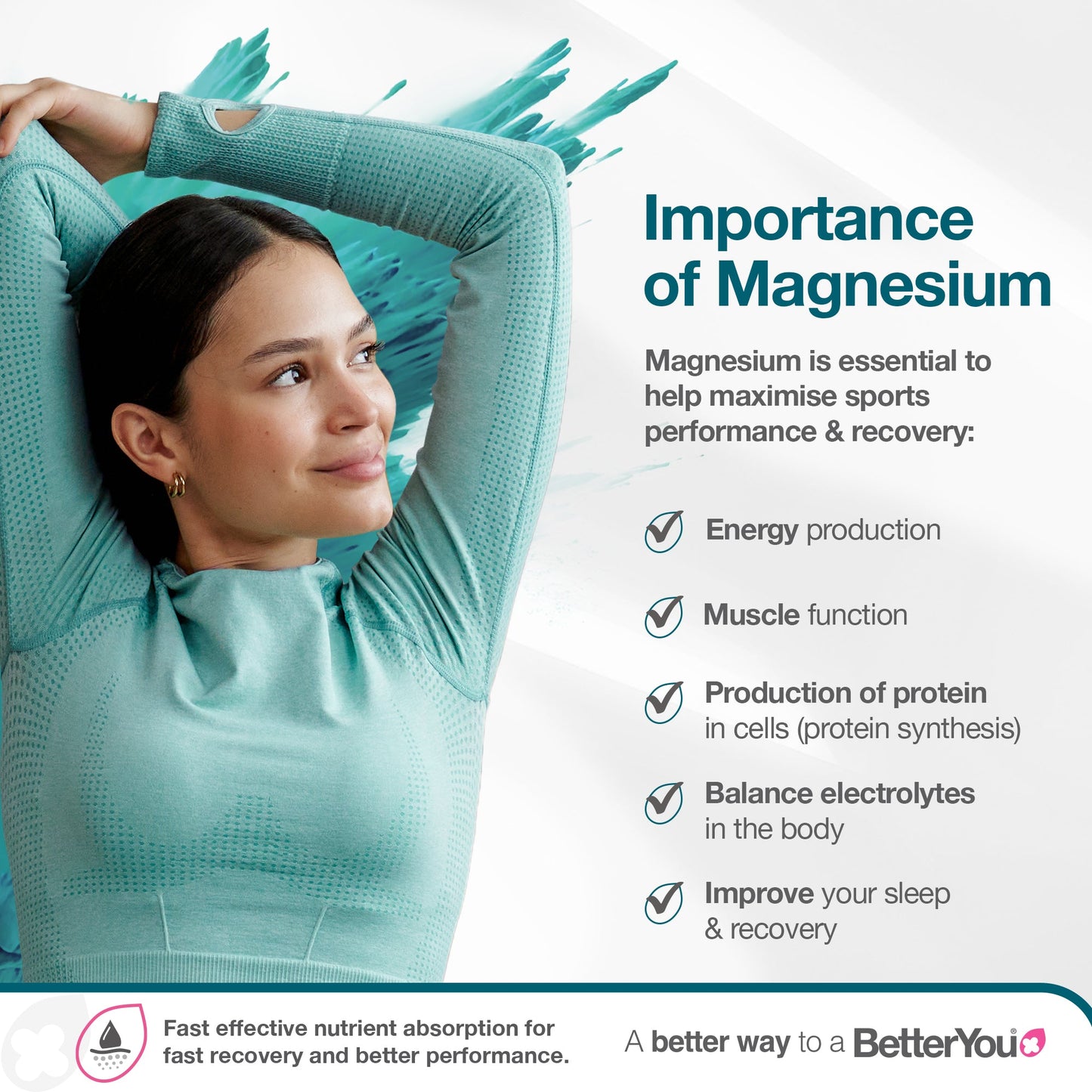 Magnesium Gel - 150 ml.