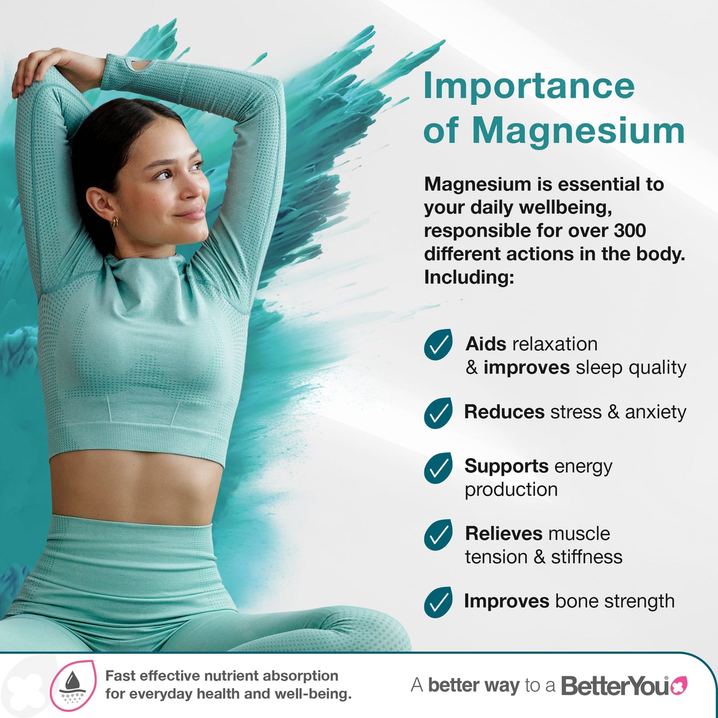 Magnesium Oil Original Spray - 100 ml.