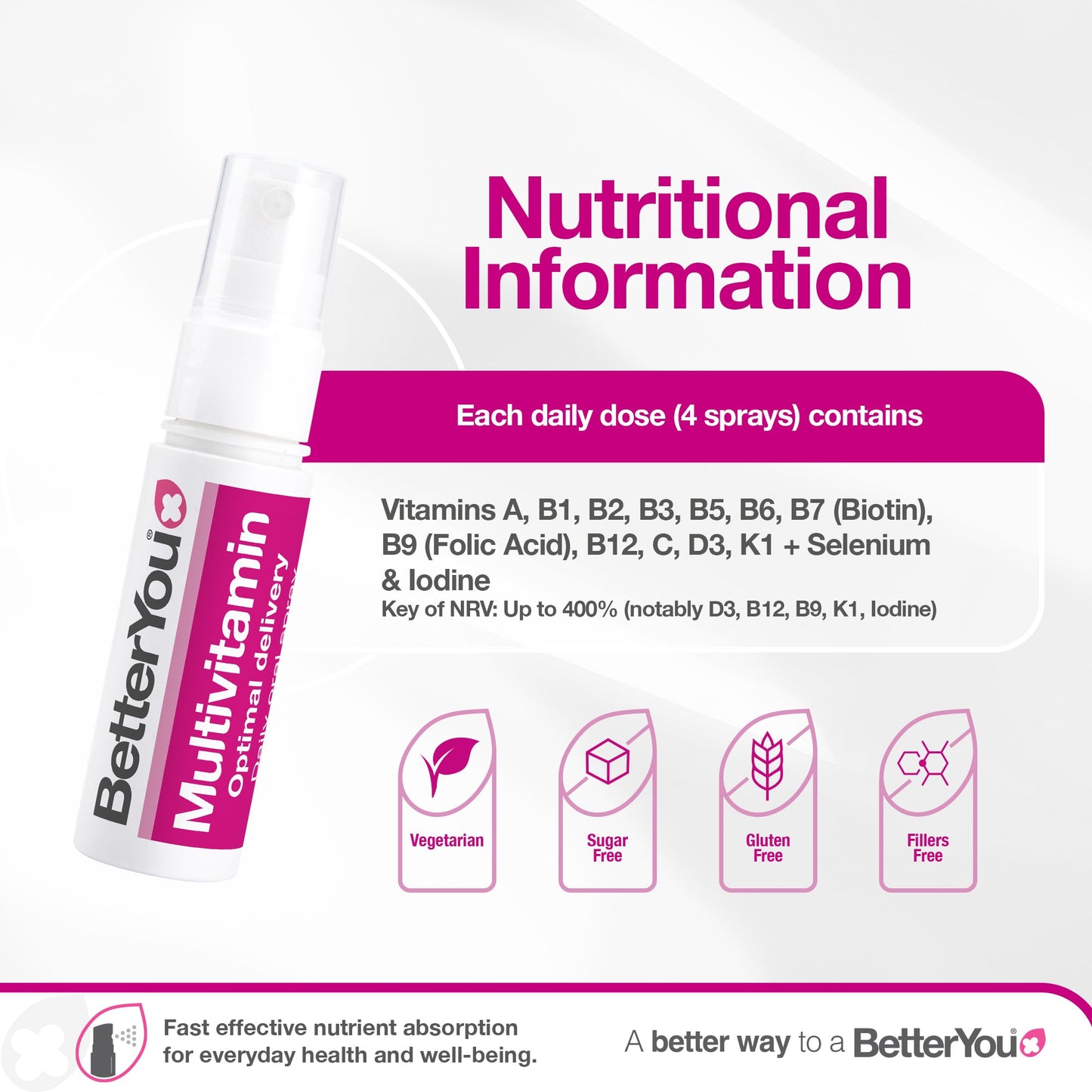 MultiVit, Blackcurrant and Plum - 25 ml.