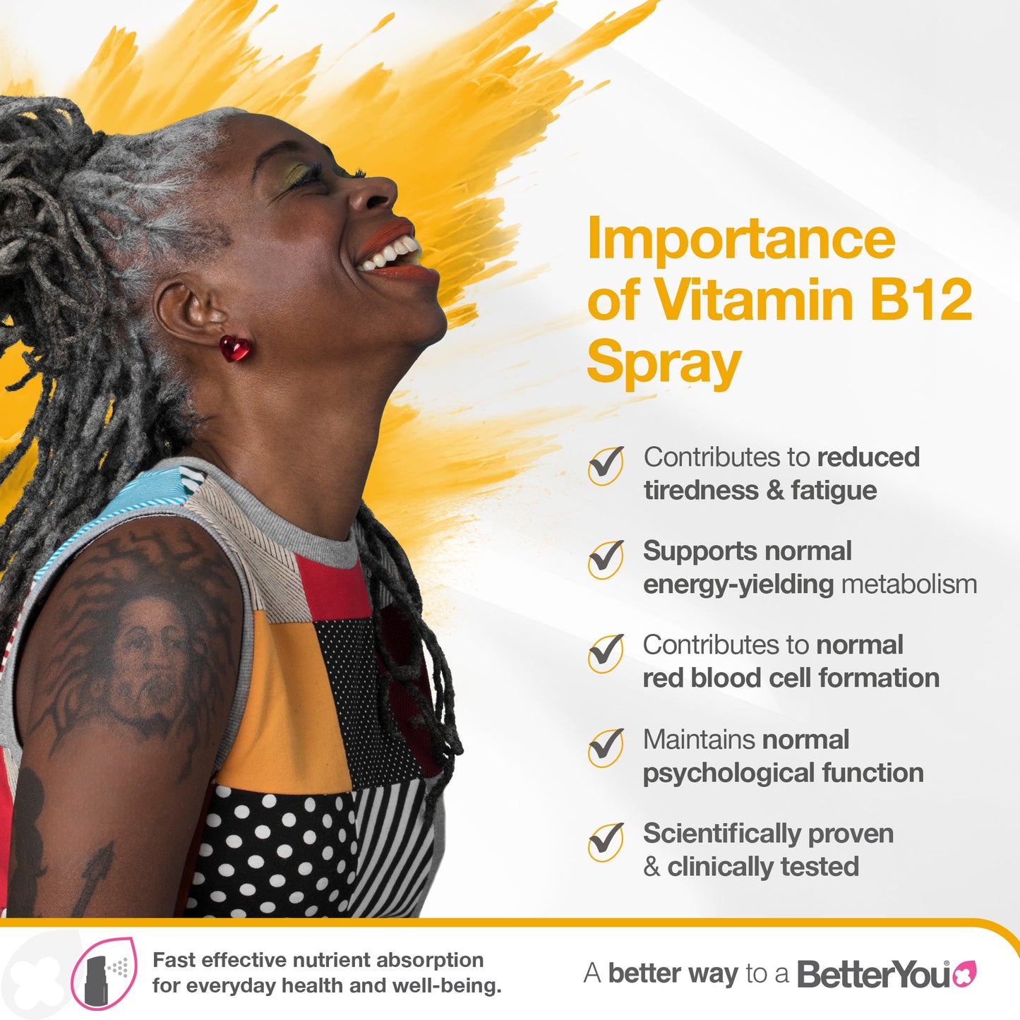 Boost B12 Oral Spray - 25 ml.