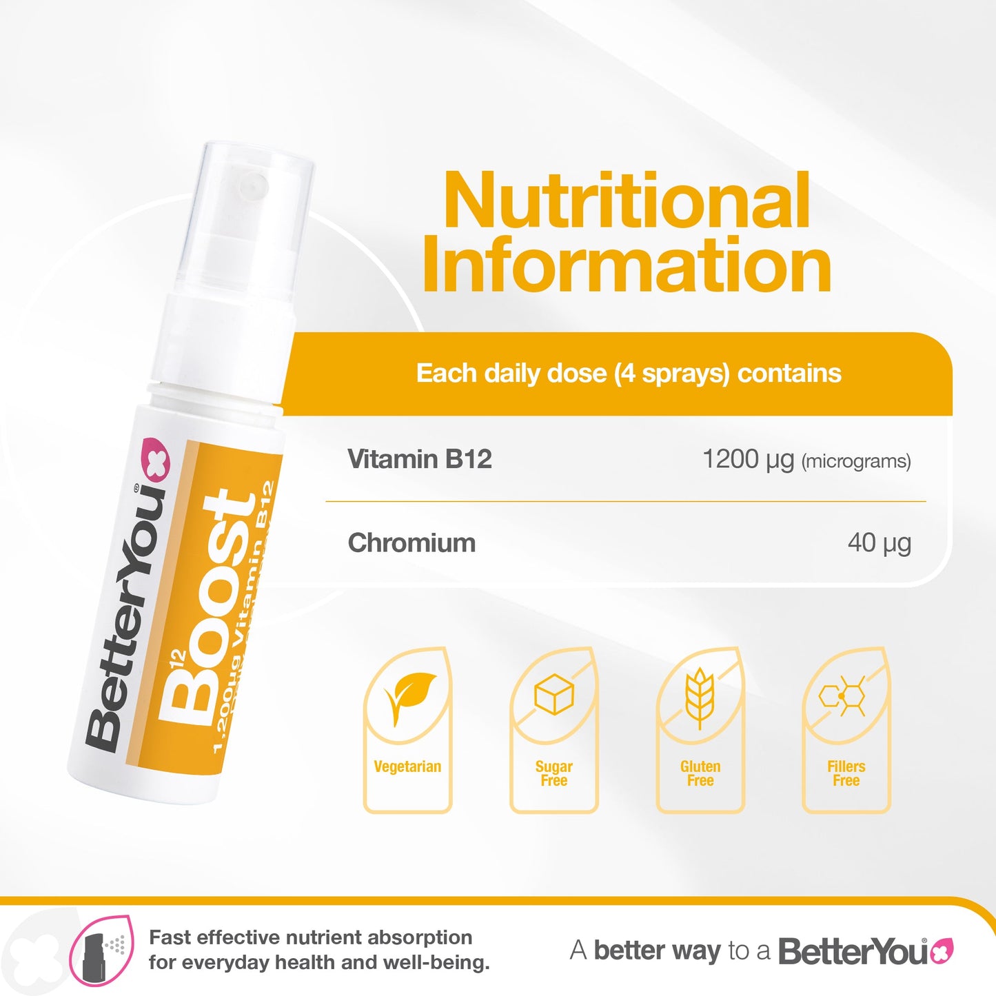 Boost B12 Oral Spray - 25 ml.
