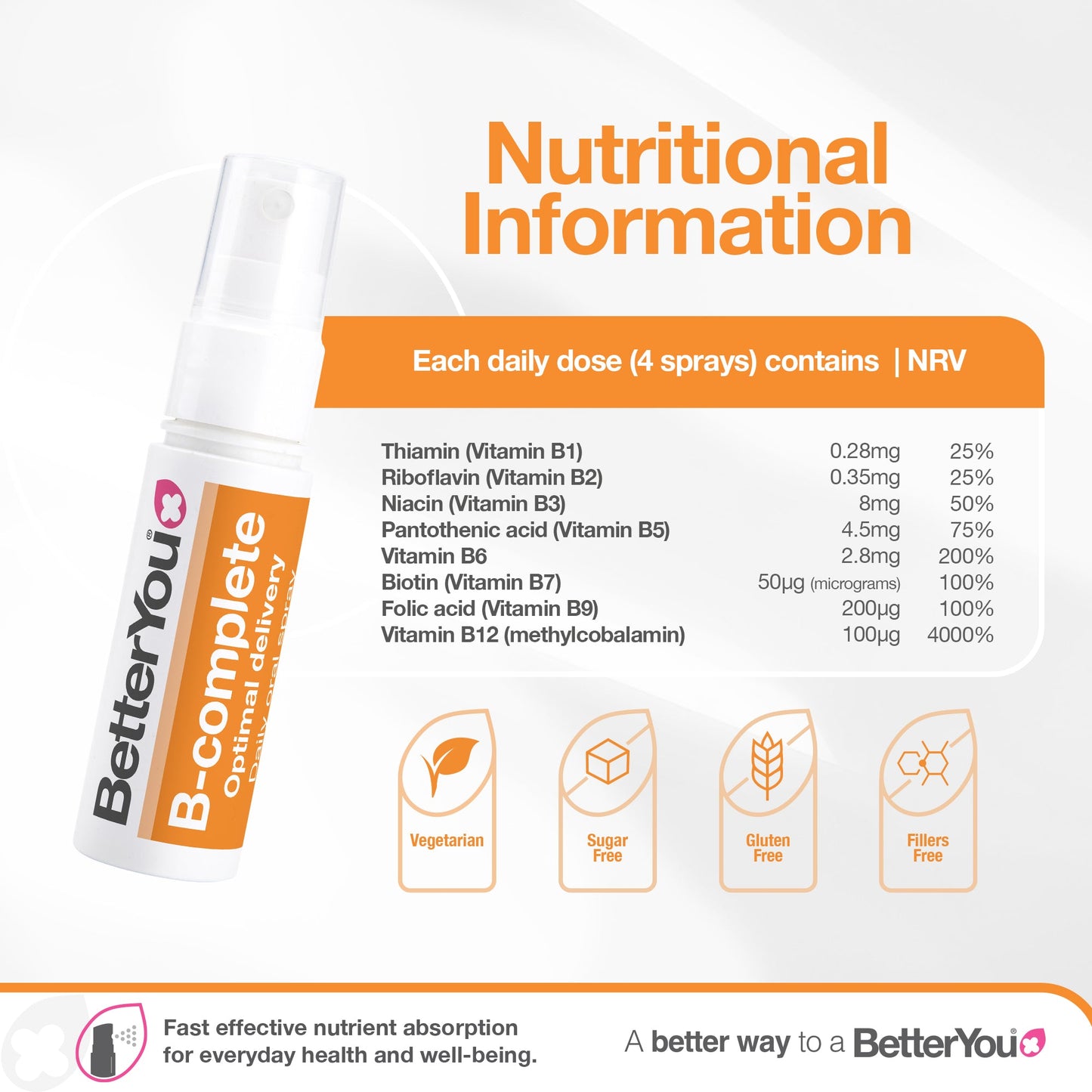 B-complete Daily Oral Spray, Natural Peach, Plum & Raspberry - 25 ml.