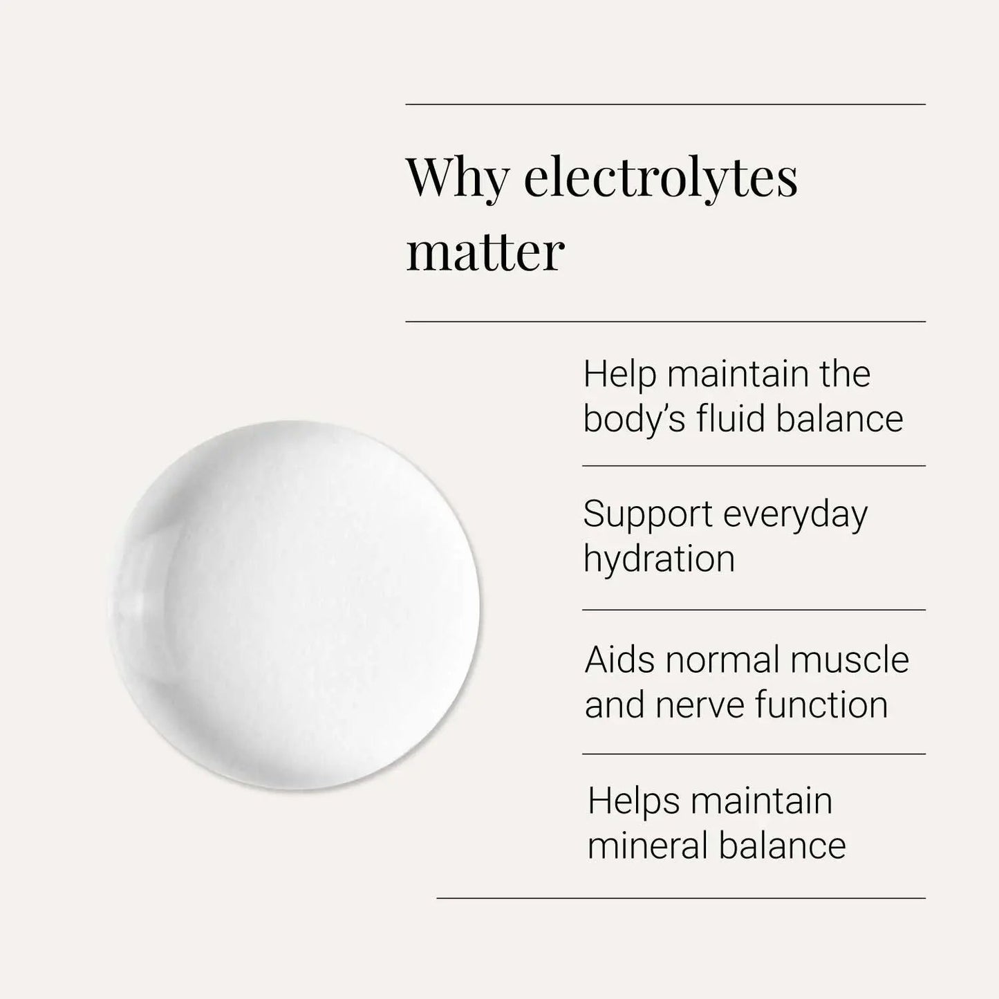 Ionic Electrolytes Liquid Concentrate - 50 ml.