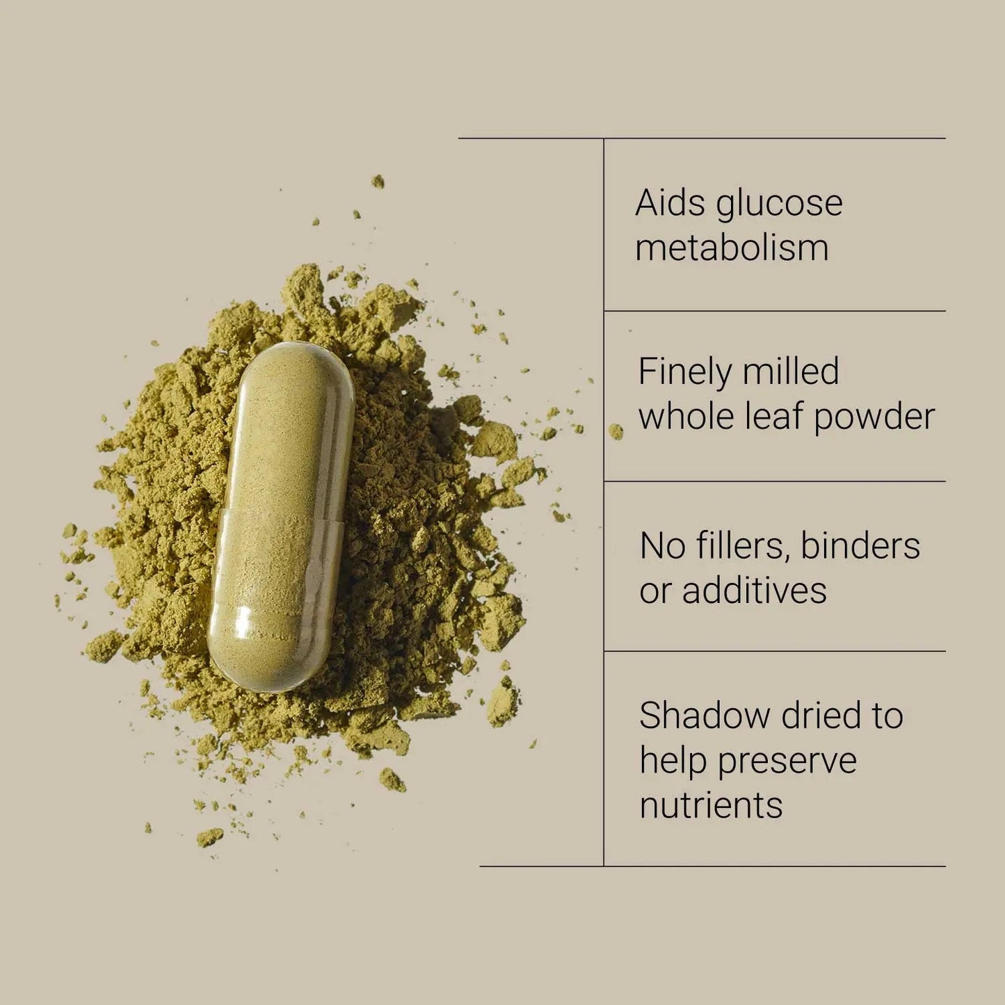 Moringa Leaf - 120 vcaps