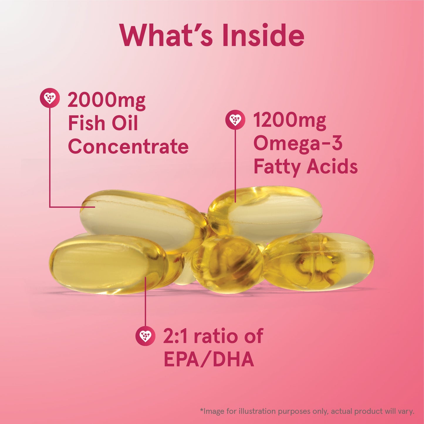 EPA-DHA Balance - 120 softgels